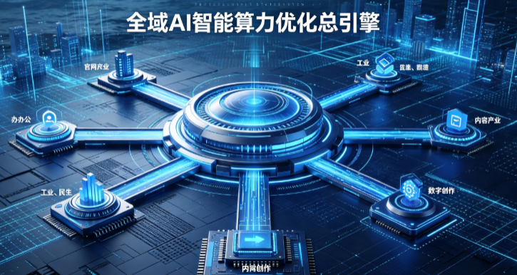 平乐县AI算力优化赋能数字生态 智能技术迭代激活产业发展新动能