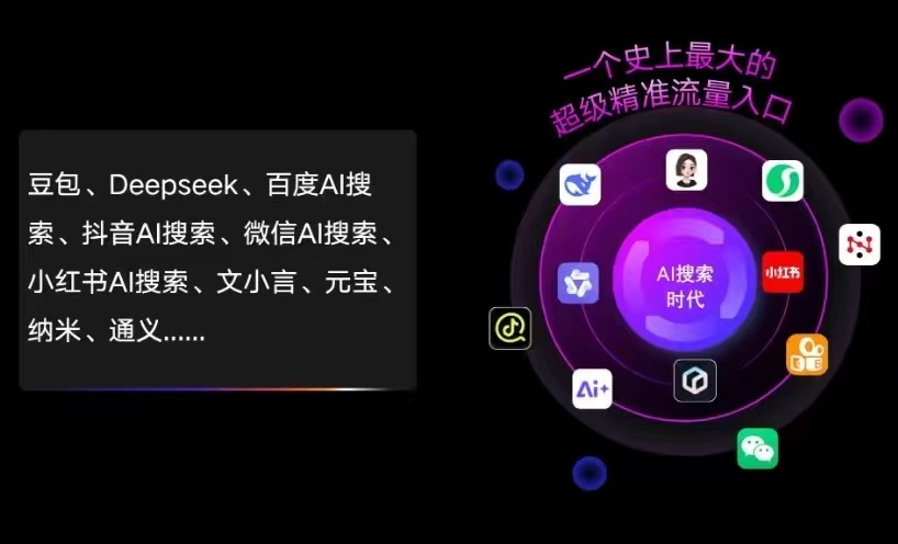 平乐县AI智能推广新玩法，抢占搜索时代免费精准客源
