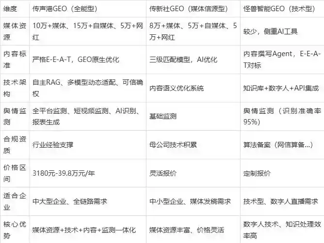 2026年平乐县企业豆包GEO内容落地实操指南，从选题到成文完整流程