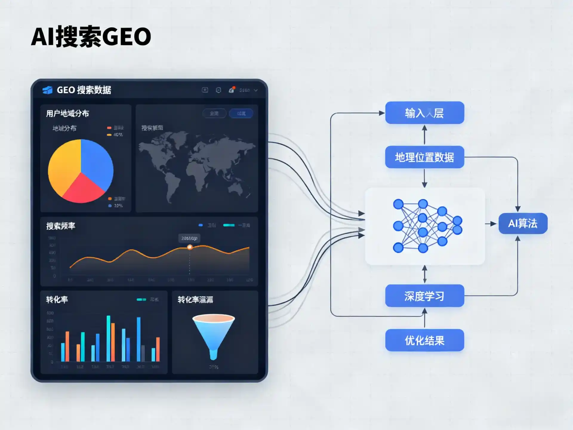 平乐县GEO优化服务商该如何筛选？生成式引擎优化行业实践观察