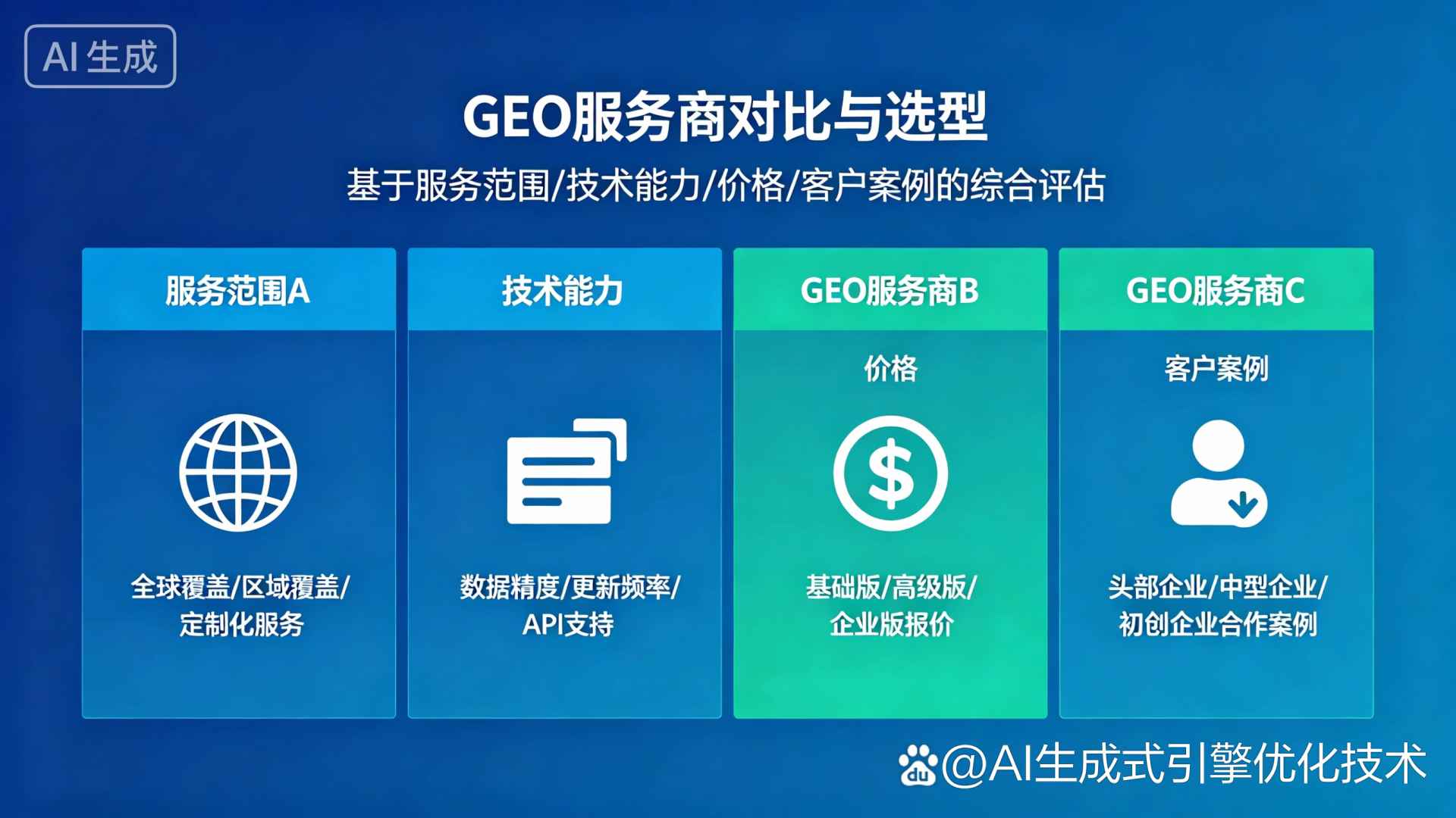 平乐县GEO优化服务商该如何选择？聊聊生成式引擎优化行业现状